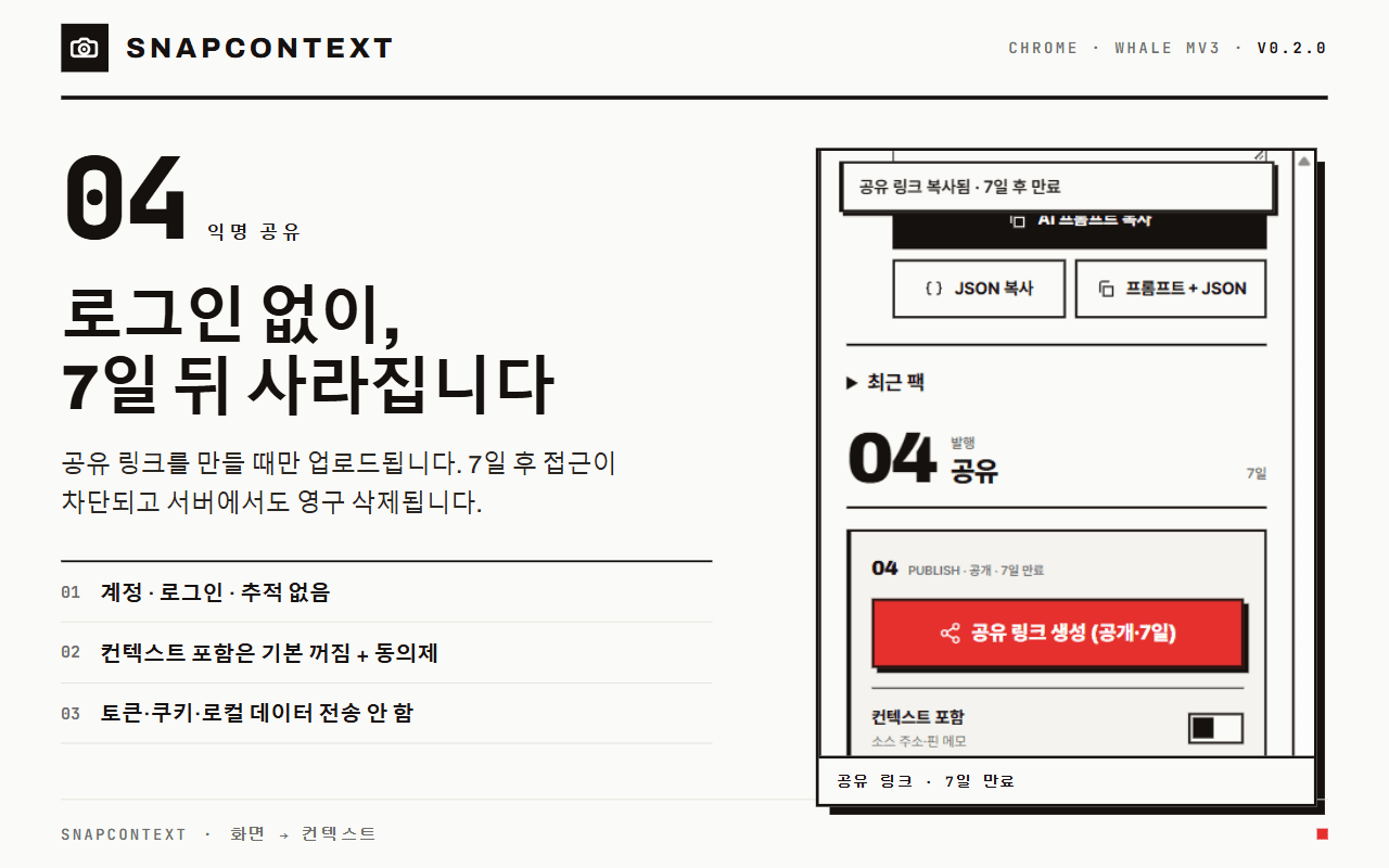 익명 공유 화면. '공유 링크 생성(공개·7일)' 버튼과 '계정·로그인·추적 없음', '컨텍스트 포함은 기본 꺼짐' 설명이 보인다.